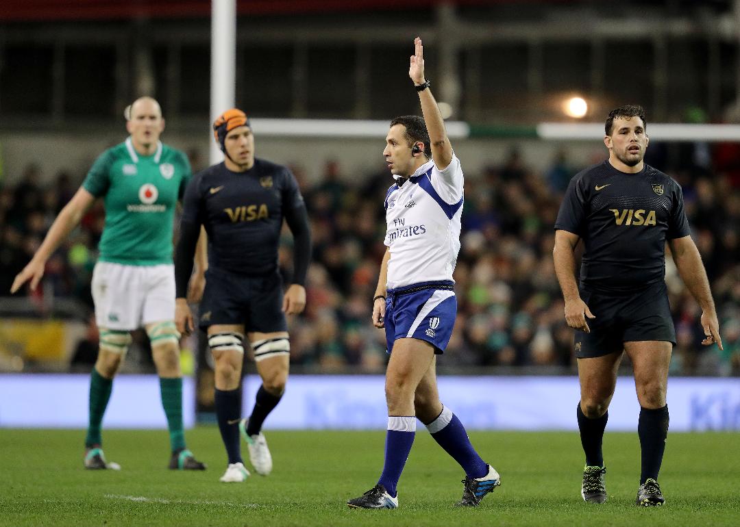 Ireland v Argentina - Post-Match Analysis Header Photo