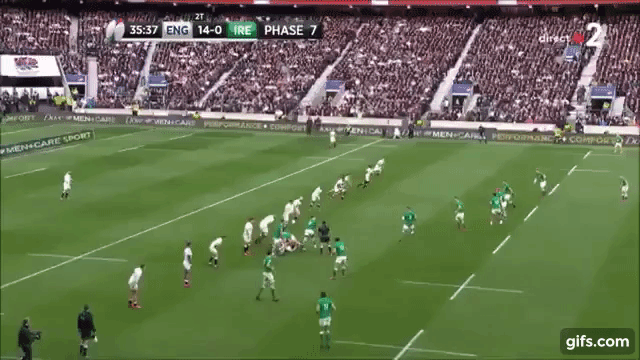 Ire Attacking Range (v Eng 2020)