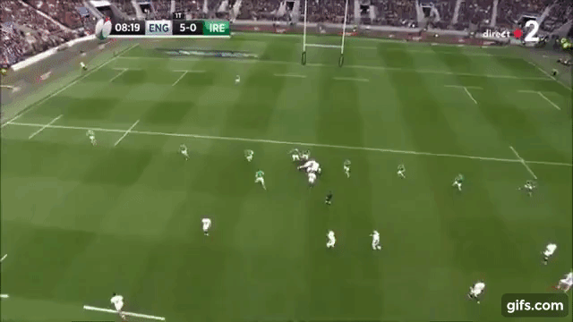 Ire Backfield Coverage 1 (v Eng 2020)