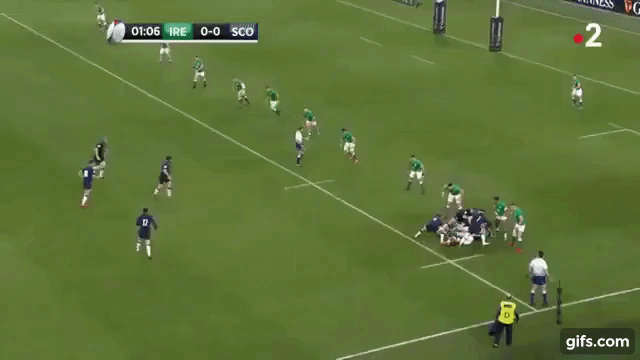 Ire Def 2 - Tackle Intensity (v Sco 2020)
